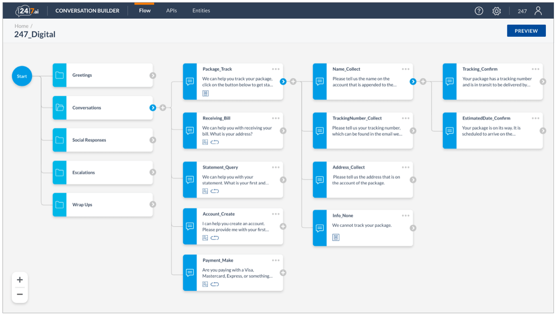 Conversation flow designer